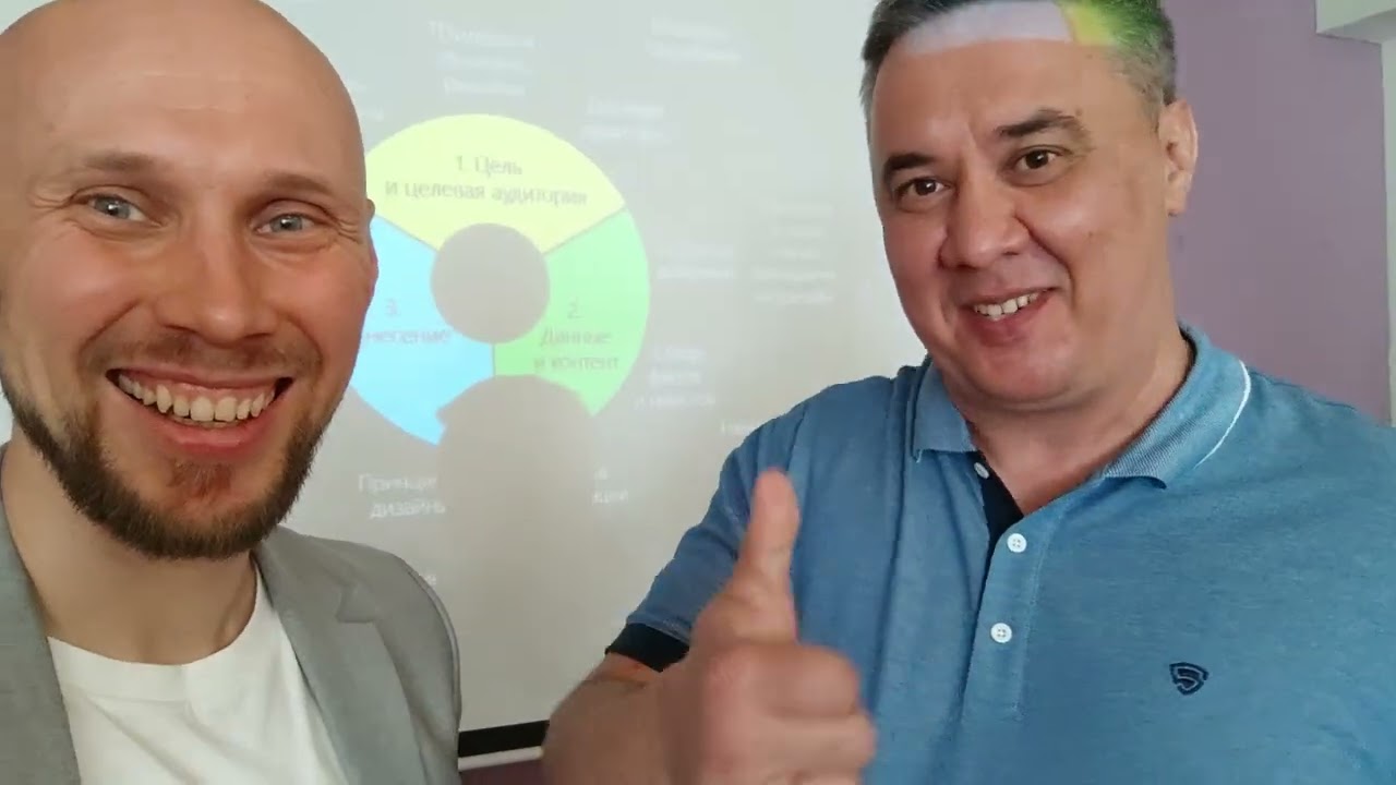 Отзыв о тренинге по убеждающим презентациям Павел Лебедев