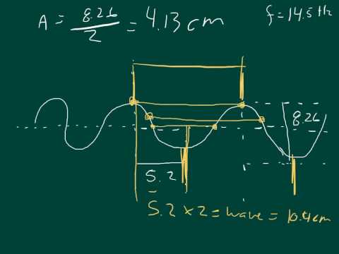 Physics Web Assign Ch 13 #7
