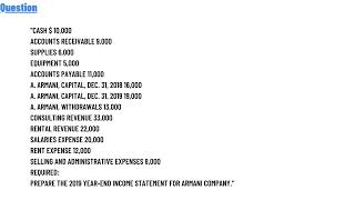 Prepare the 2019 year-end income statement for Armani Company