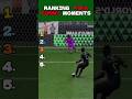 Ranking FIFA Funny Moments pt 7