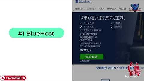 Top 5 Unlimited Web Hosting Services in| WordPress Hosting Server | Smart Hosting Review