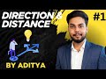 Distance and Direction Reasoning | Multiple Turns with Easy Tricks and Examples | Logical Reasoning