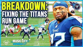 Film Breakdown: How the Titans can fix their run game
