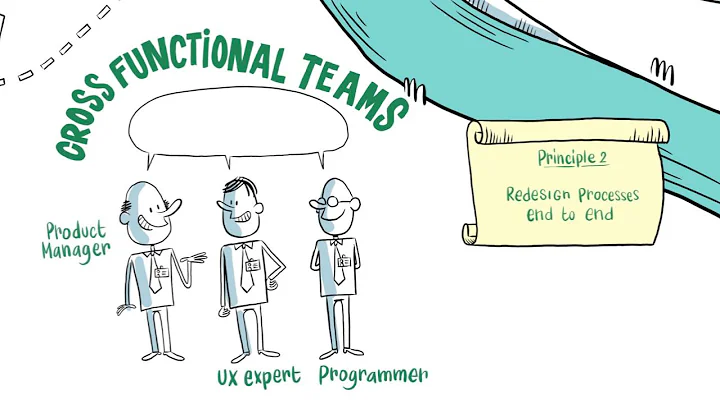 Digitizing the Customer Journey in Financial Services