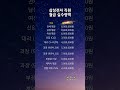 삼성전자 직원 월급 실수령액