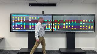 Collaboration in Construction – Transforming Project Delivery