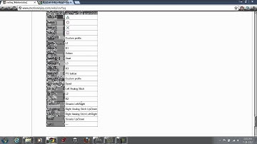 DS3 Tool Button Configuration Links (Check Description)
