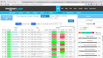 The Sports Geek Breaks Down $19.5k Night in MLB