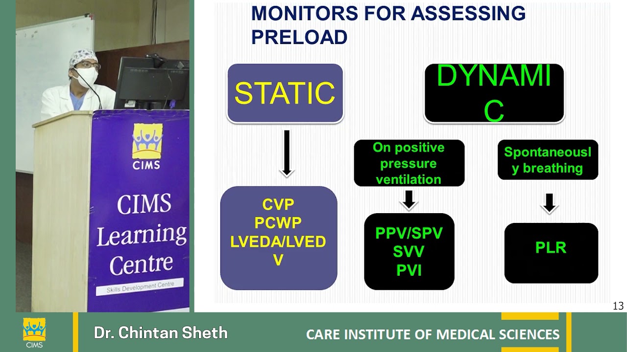 Volume Assessment By Dr. Chintan Sheth