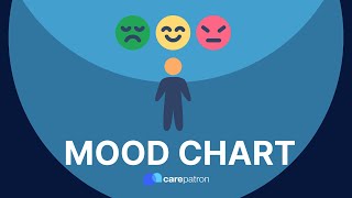 Mood Chart