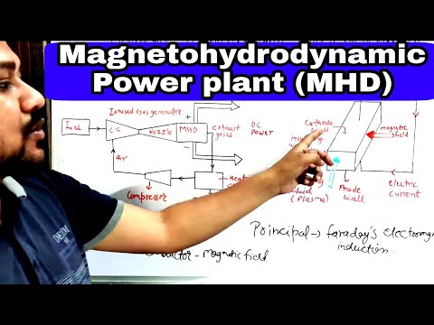 Video: Vad är principen för magnetohydrodynamisk?