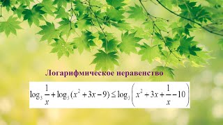 Логарифмическое неравенство. Задача 15 №507254 из РешуЕГЭ