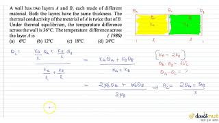 A wall has two layers A and B, each made of different material. Both the layers have the same th...