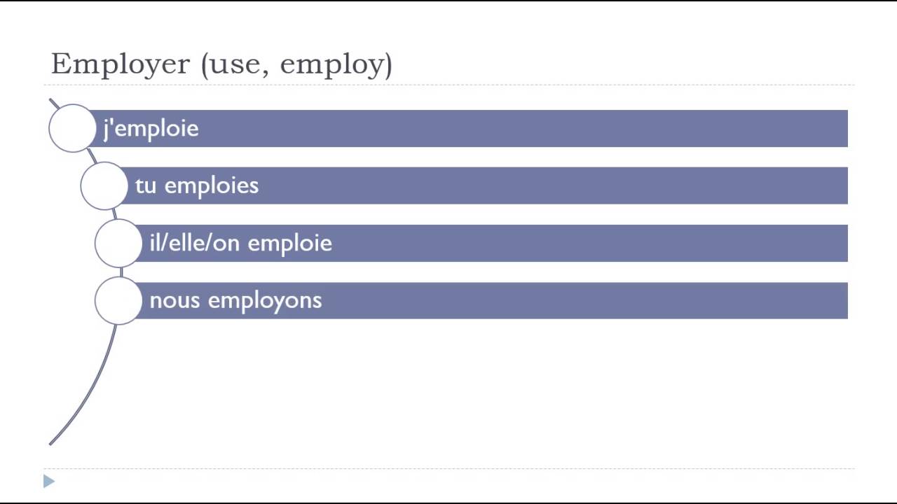 Employer Indicatif Pr sent YouTube