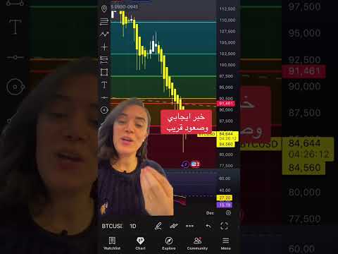 خبر ايجابي وصعود قريب