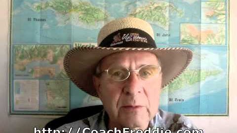 How Is Your Fear Factor?