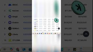Kaspa Vs Binance Why Fair Launch Tokens Struggle To Get Listed Czs Shocking Explanation Kas News