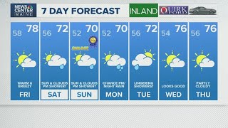 NEWS CENTER Maine Weather Video Forecast