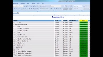 Hooking Up SAS and Excel - Part 5 - SAS to Excel - ODS ExcelXP Tagset - by Colin Harris - Knoware
