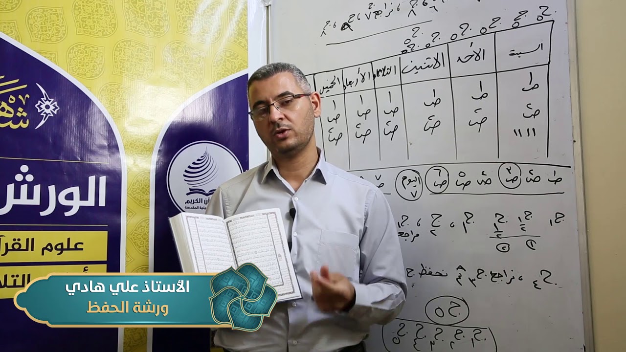 كيف تختار المصحف المناسب لحفظ القران الكريم ؟ الاستاذ علي هادي