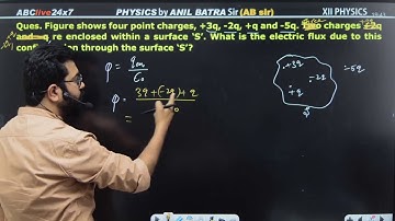 Figure shows four point charges, +3q,-2q, +q and -5q. Two charges +2q and –q re enclosed within a