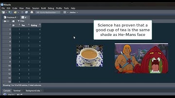 R Tutorial: Friedman test