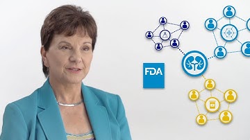 About FDA’s Biomarker Qualification Program