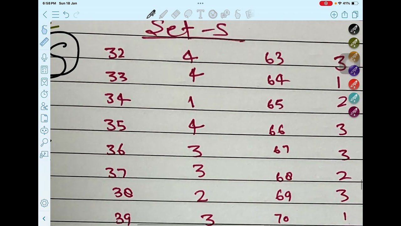 Sainik School Class 6th | Set S Sun Institute | Call 9034081036 