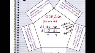 21. The Ladder Method