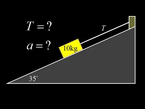 Inclined plane with