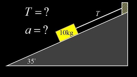 Inclined plane with string holding the object. Find initial tension and acceleration down the ramp.