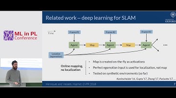 João Henriques - Mapping environments with deep networks and spatial memories