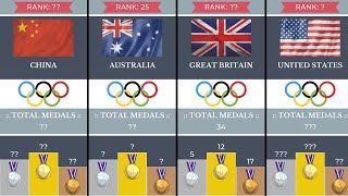 List of Countries With Most Medals in the WINTER Olympics