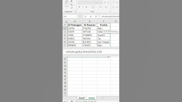 Vlookup Mudah Dipahami Rumus Andalan Excel yang Wajib Dikuasai #tutorialexcel #belajarexcel