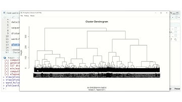 Sequence Analysis 3 - Cluster analysis