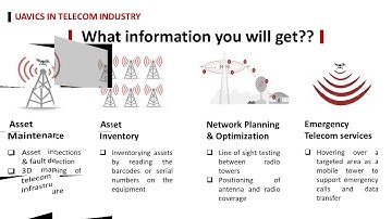UAVICS in Telecom Industry