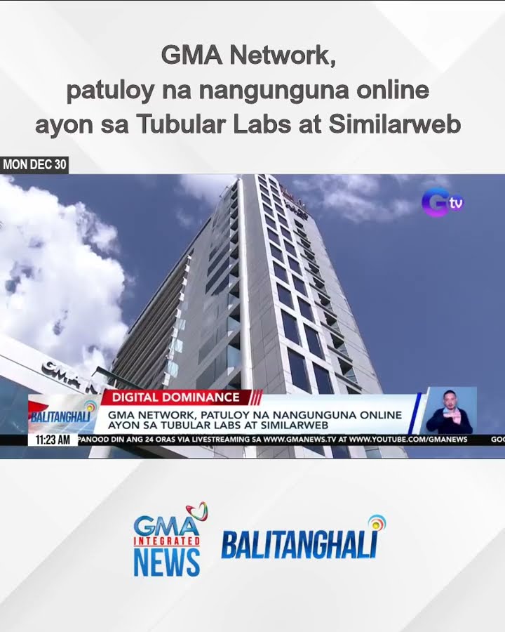 GMA Network, patuloy na nangunguna online ayon sa Tubular Labs at Similarweb | Balitanghali