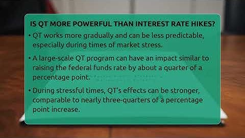 Is QT More Powerful Than Interest Rate Hikes? - Inflation Insight Channel