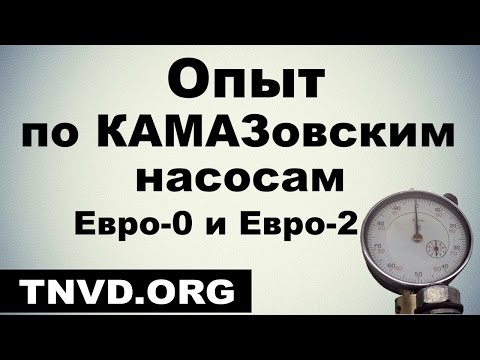 Видео на YouTube