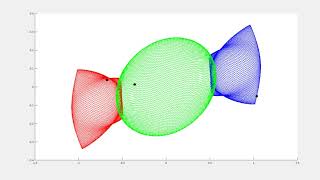Three-Body Solution L103
