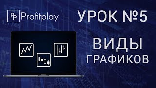 Урок №5. Виды графиков