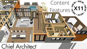 Chief Architect X11 - Materials, Library & Content Features