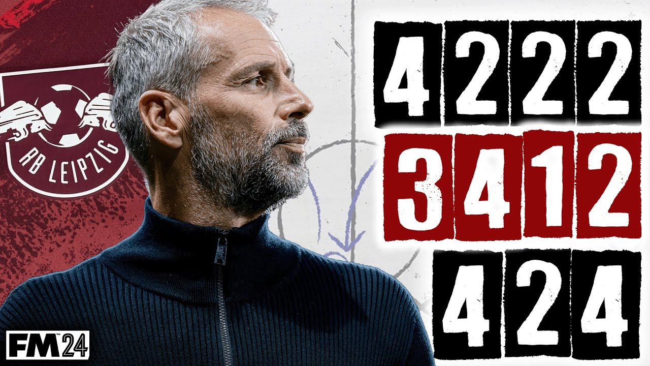 The tactics of Marco Rose and Red Bull Leipzig on football manager