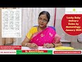 Lucky Baby Delivery Date By Numerology January 2026 A Detailed Explanation For Expecting Parents