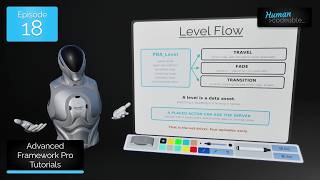 AFPro Tutorials - 18 - Levels, transitions and streaming