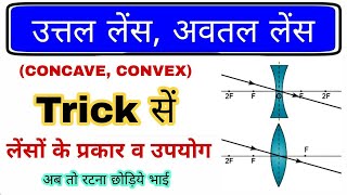 अवतल एवं उत्तल लेंस Trick | Concave and Convex Lens Trick | lens and mirrors | Railway group D