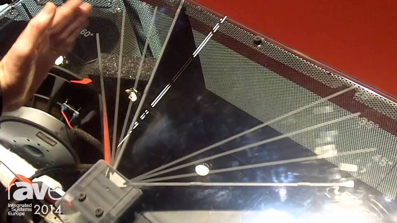 line array technology