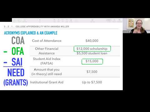 Vídeo: Què vol dir fafsa?