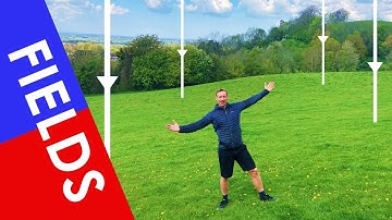 Fields (Gravitational, Electric and Magnetic) - GCSE and A Level Physics