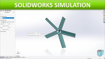 SOLIDWORKS Simulation - Centrifugal Force